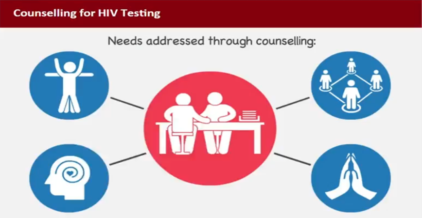 HCTS eLearning case study banner for HIV counselling and testing guidelines